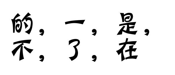 These are some of the most commonly used Chinese words (de, yī, shì, bù, le, zài) by Chinese speaking people. By putting these words together and the ones in the linked list below, one can figure out the meaning of many different sentences.