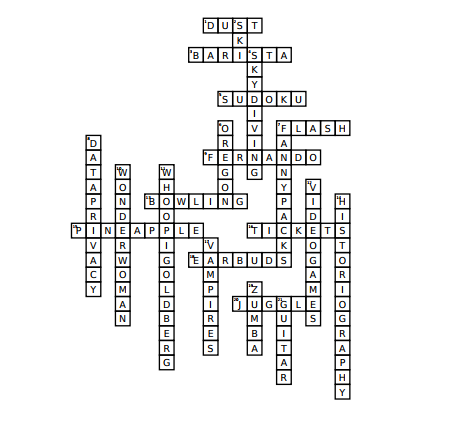 Answers to the crossword puzzle on page 32 of the January edition of El Estoque.